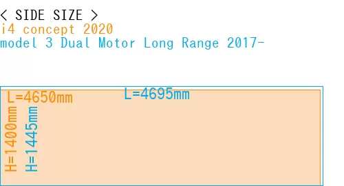 #i4 concept 2020 + model 3 Dual Motor Long Range 2017-